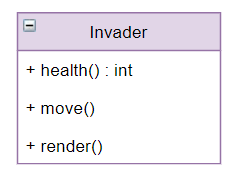 Single Responsibility Principle Broken
