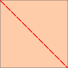 Shared Vertices