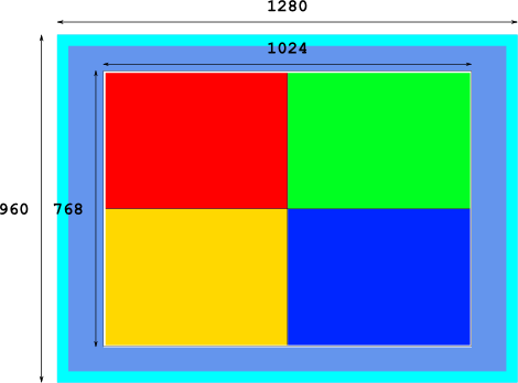 2D Camera