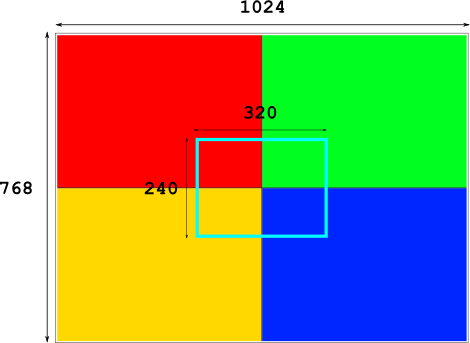 2D Camera